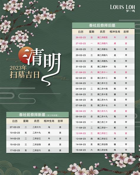 2023清明掃墓吉日|2023年清明节扫墓黄道吉日表